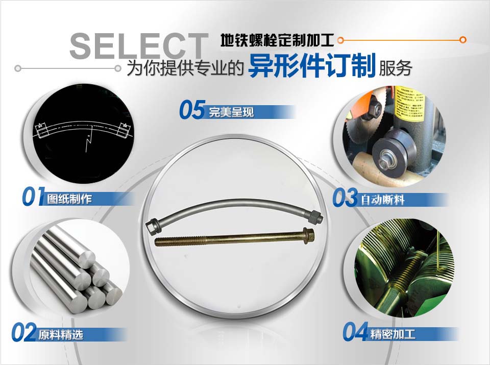 地鐵螺栓，管片螺栓